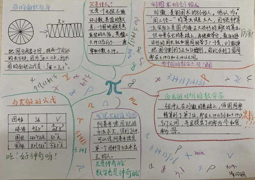 閱讀數(shù)學(xué)文化 感悟數(shù)學(xué)魅力 —— 六年級數(shù)學(xué)閱讀與文化藝術(shù)交流活動(dòng)掠影